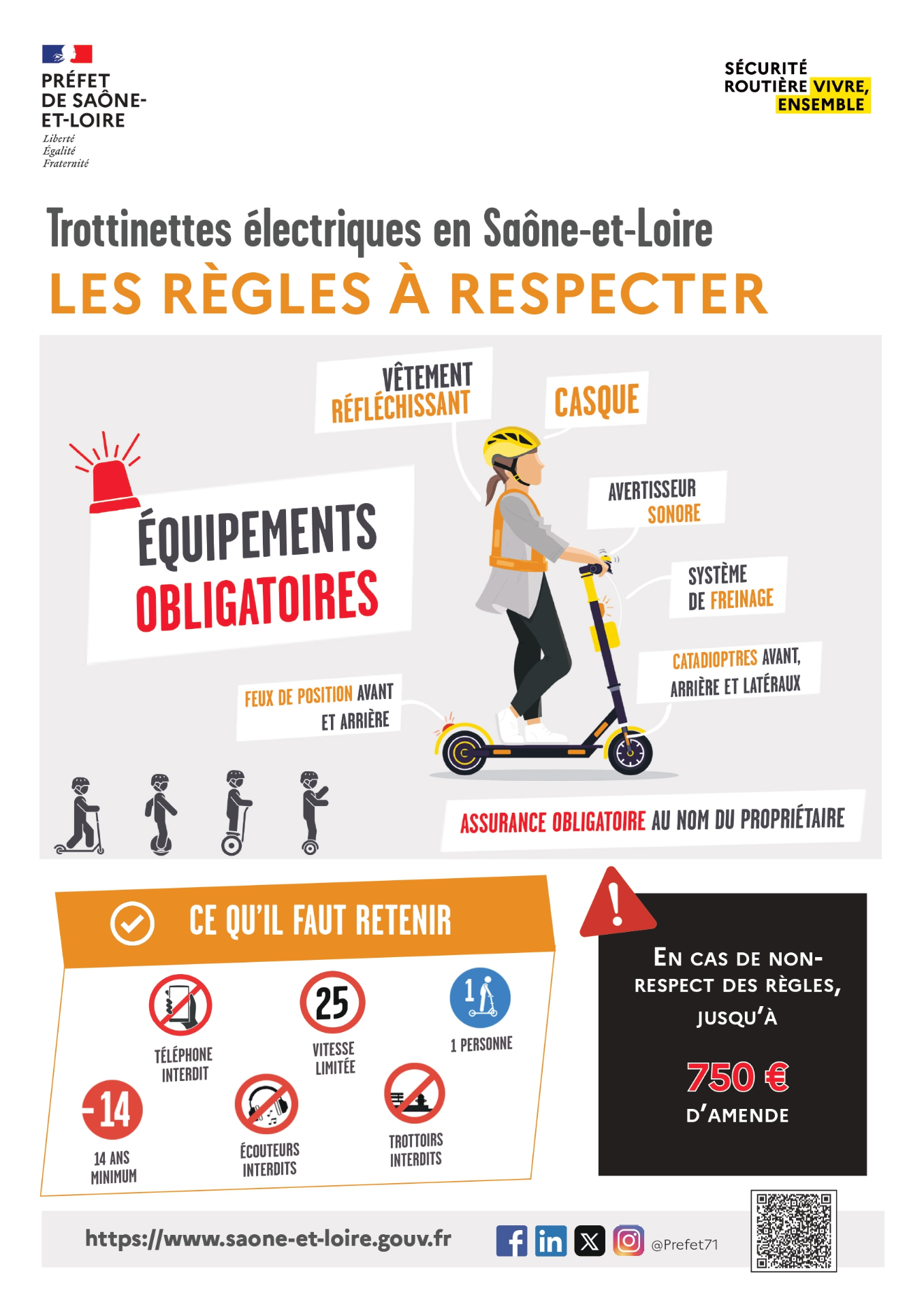 Trottinettes électriques